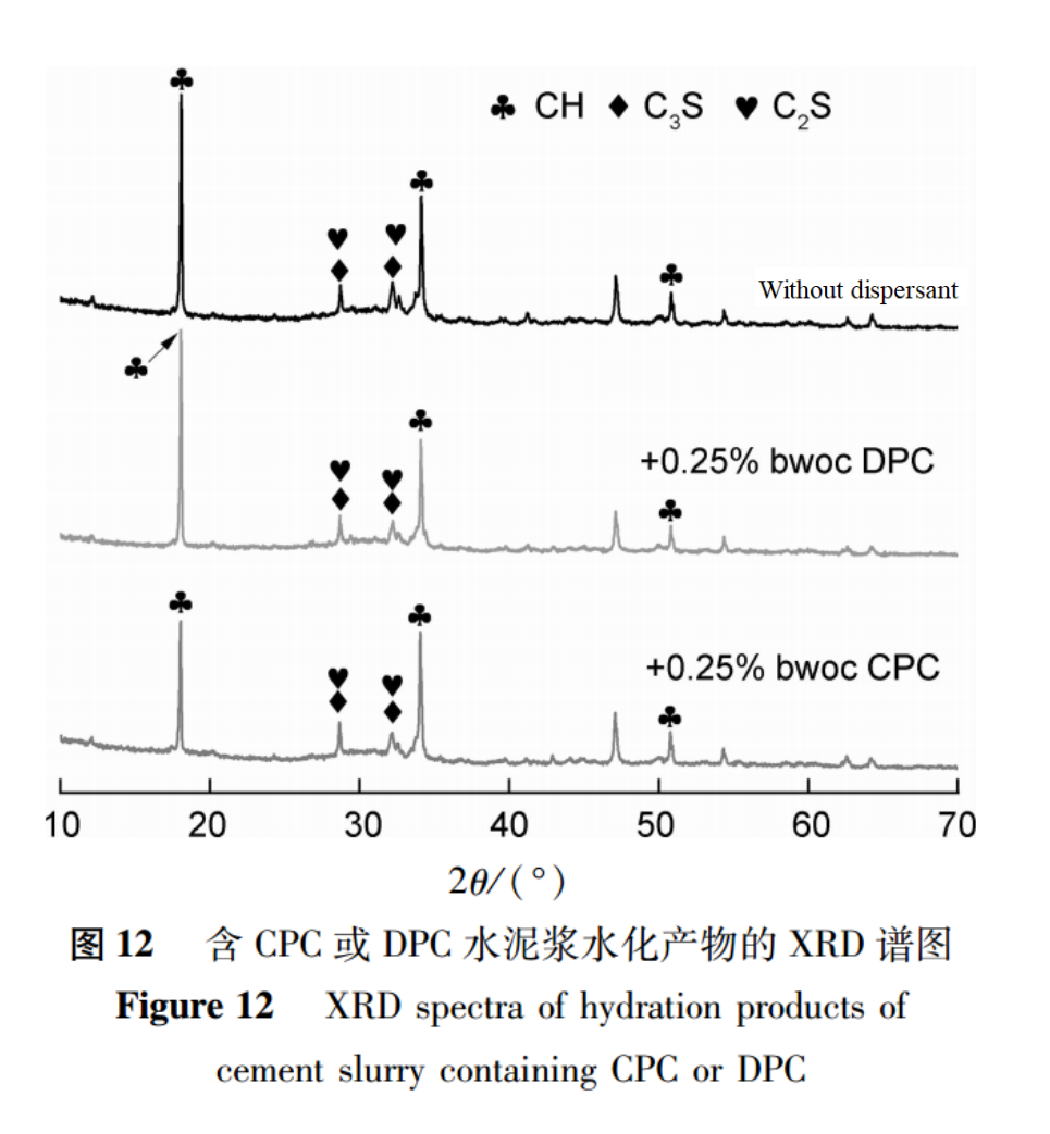 Fig 12.png Fig 12.png
